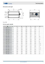 Предварительный просмотр 5 страницы Trox Technik CAV controllers Installation Manual