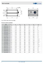 Предварительный просмотр 6 страницы Trox Technik CAV controllers Installation Manual