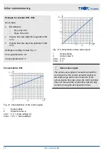 Предварительный просмотр 12 страницы Trox Technik CAV controllers Installation Manual