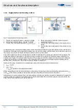 Preview for 14 page of Trox Technik Compact XM0 Installation And Commissioning Instructions