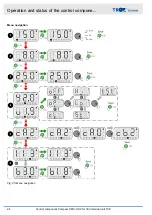 Preview for 24 page of Trox Technik Compact XM0 Installation And Commissioning Instructions