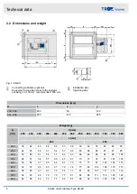 Preview for 8 page of Trox Technik EK-EU Installation And Operating Manual