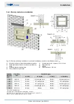 Preview for 19 page of Trox Technik EK-JZ-R/DE/1200X2030/B24 Installation And Operating Manual