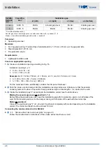 Preview for 28 page of Trox Technik EK-JZ-R/DE/1200X2030/B24 Installation And Operating Manual