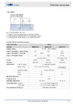 Preview for 45 page of Trox Technik EK-JZ-R/DE/1200X2030/B24 Installation And Operating Manual