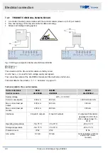 Preview for 48 page of Trox Technik EK-JZ-R/DE/1200X2030/B24 Installation And Operating Manual