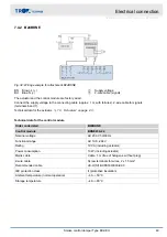 Preview for 49 page of Trox Technik EK-JZ-R/DE/1200X2030/B24 Installation And Operating Manual