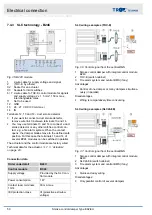 Preview for 50 page of Trox Technik EK-JZ-R/DE/1200X2030/B24 Installation And Operating Manual