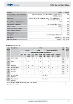 Предварительный просмотр 11 страницы Trox Technik EM-BAC-MOD-01 Configuration Manual