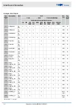 Предварительный просмотр 12 страницы Trox Technik EM-BAC-MOD-01 Configuration Manual