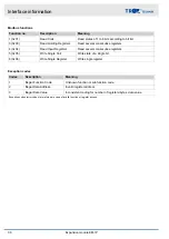 Preview for 38 page of Trox Technik EM-IP Configuration Manual