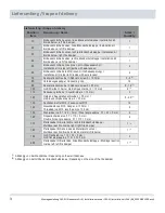 Preview for 3 page of Trox Technik FK2-EU Installation Manual