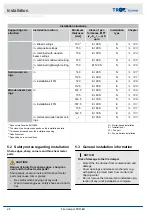 Preview for 26 page of Trox Technik FKR-EU Installation And Operating Manual