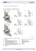 Предварительный просмотр 55 страницы Trox Technik FKR-EU Installation And Operating Manual