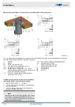 Preview for 130 page of Trox Technik FKR-EU Installation And Operating Manual