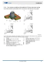 Предварительный просмотр 131 страницы Trox Technik FKR-EU Installation And Operating Manual