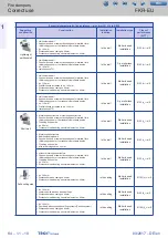 Preview for 10 page of Trox Technik FKR-EU Manual