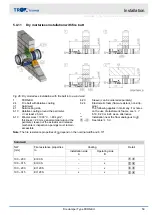 Предварительный просмотр 59 страницы Trox Technik FKRS-EU Installation And Operating Manual