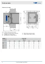 Предварительный просмотр 8 страницы Trox Technik FKT-EU Installation And Operating Manual