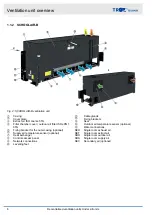 Preview for 6 page of Trox Technik FSL-B-ZAB/SEK Installation And Operating Manual