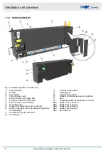 Preview for 8 page of Trox Technik FSL-B-ZAB/SEK Installation And Operating Manual