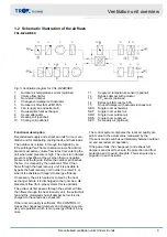 Preview for 9 page of Trox Technik FSL-B-ZAB/SEK Installation And Operating Manual