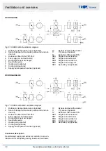 Preview for 10 page of Trox Technik FSL-B-ZAB/SEK Installation And Operating Manual