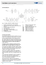 Preview for 12 page of Trox Technik FSL-B-ZAB/SEK Installation And Operating Manual