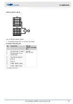 Preview for 25 page of Trox Technik FSL-B-ZAB/SEK Installation And Operating Manual