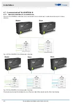 Preview for 26 page of Trox Technik FSL-B-ZAB/SEK Installation And Operating Manual