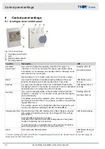 Preview for 32 page of Trox Technik FSL-B-ZAB/SEK Installation And Operating Manual