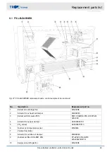 Preview for 43 page of Trox Technik FSL-B-ZAB/SEK Installation And Operating Manual