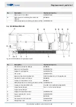 Preview for 47 page of Trox Technik FSL-B-ZAB/SEK Installation And Operating Manual