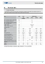 Preview for 49 page of Trox Technik FSL-B-ZAB/SEK Installation And Operating Manual