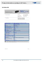 Preview for 56 page of Trox Technik FSL-B-ZAB/SEK Installation And Operating Manual