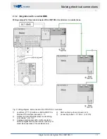 Preview for 11 page of Trox Technik FSL-CONTROL II Installation And Configuration Manual