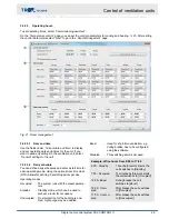 Preview for 29 page of Trox Technik FSL-CONTROL II Installation And Configuration Manual