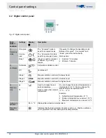 Preview for 38 page of Trox Technik FSL-CONTROL II Installation And Configuration Manual