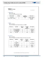 Preview for 42 page of Trox Technik FSL-CONTROL II Installation And Configuration Manual