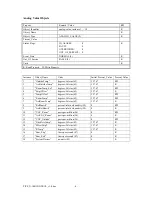 Preview for 60 page of Trox Technik FSL-CONTROL II Installation And Configuration Manual