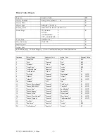 Preview for 61 page of Trox Technik FSL-CONTROL II Installation And Configuration Manual