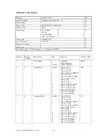 Preview for 62 page of Trox Technik FSL-CONTROL II Installation And Configuration Manual