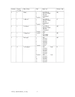 Preview for 63 page of Trox Technik FSL-CONTROL II Installation And Configuration Manual