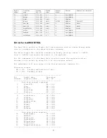 Preview for 73 page of Trox Technik FSL-CONTROL II Installation And Configuration Manual