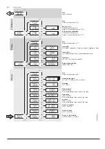 Предварительный просмотр 6 страницы Trox Technik MD-DPC-24 Instructions Manual