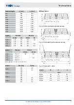 Предварительный просмотр 5 страницы Trox Technik PL50-1 Installation Instructions Manual