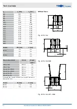 Предварительный просмотр 14 страницы Trox Technik PURELINE18 Installation Manual