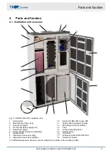 Preview for 11 page of Trox Technik SCHOOLAIR-S-HV Installation And Operating Manual