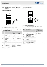 Preview for 26 page of Trox Technik SCHOOLAIR-S-HV Installation And Operating Manual