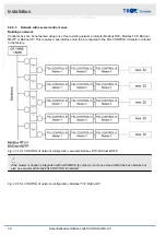 Preview for 30 page of Trox Technik SCHOOLAIR-S-HV Installation And Operating Manual